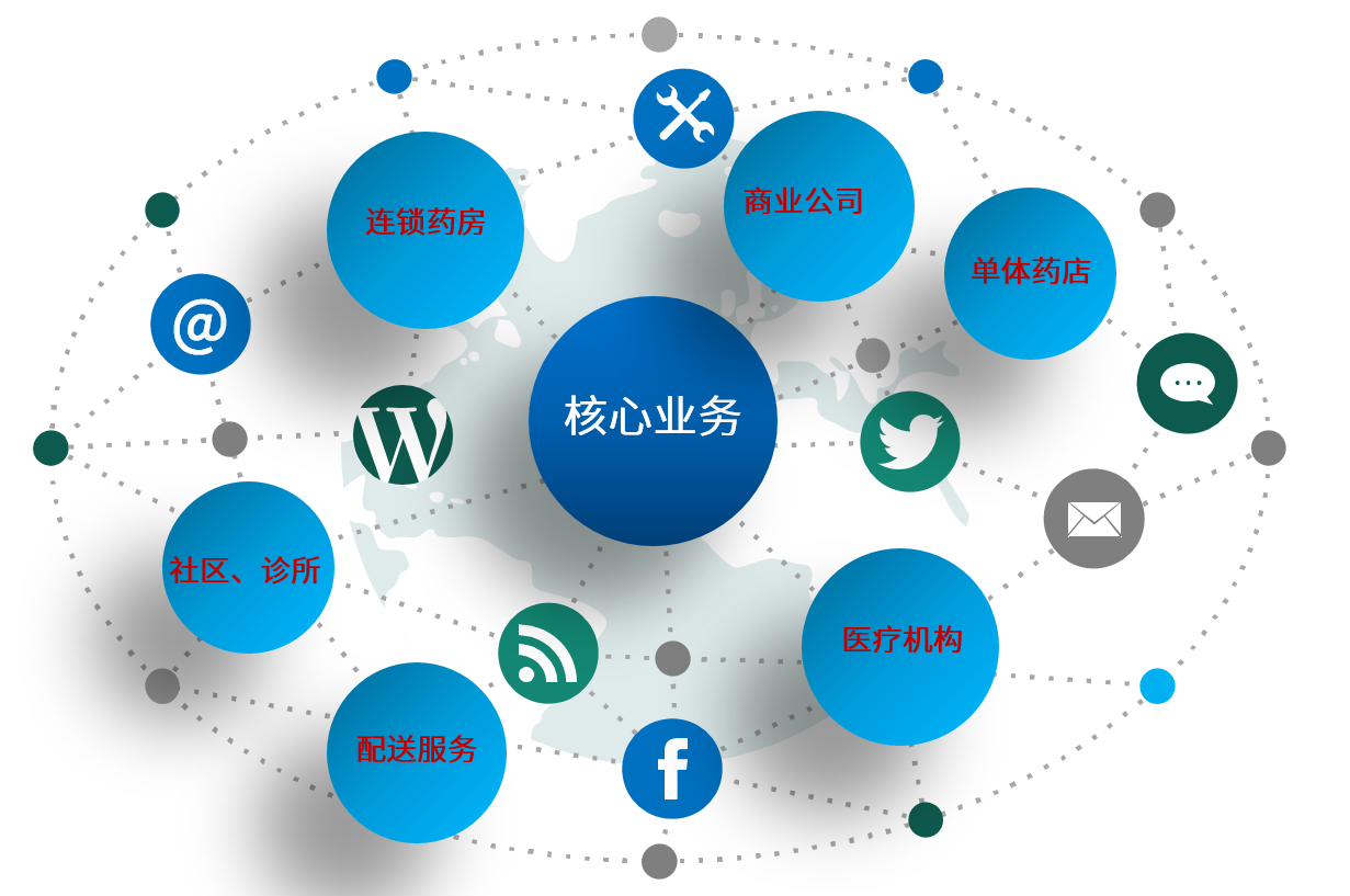 北京润健医院管理有限公司.png